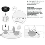 Aquamun - Ersatzfilter